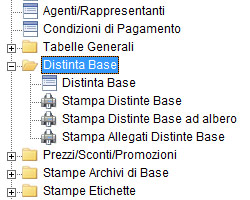 Software integrato di contabilità generale